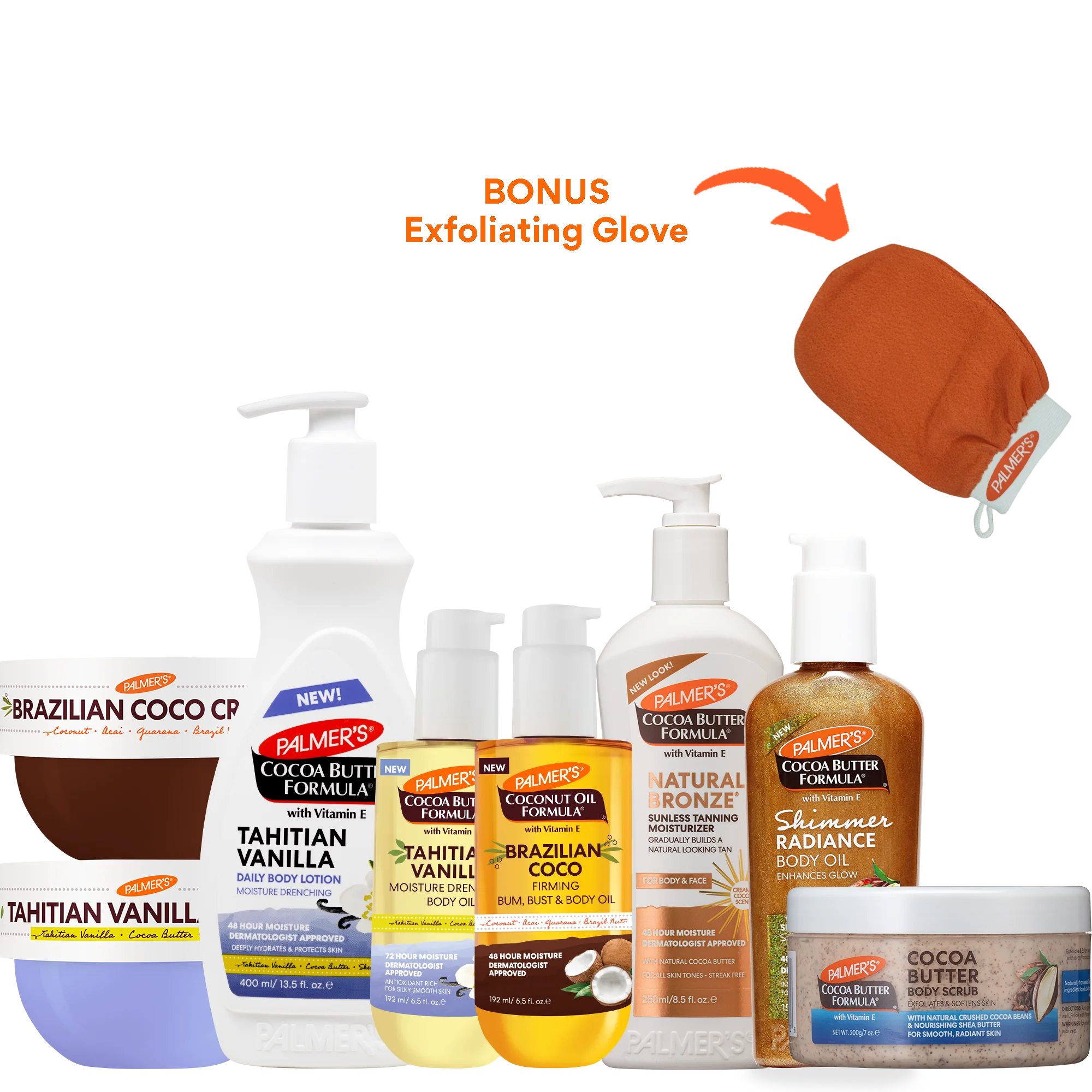Lotions & Creams